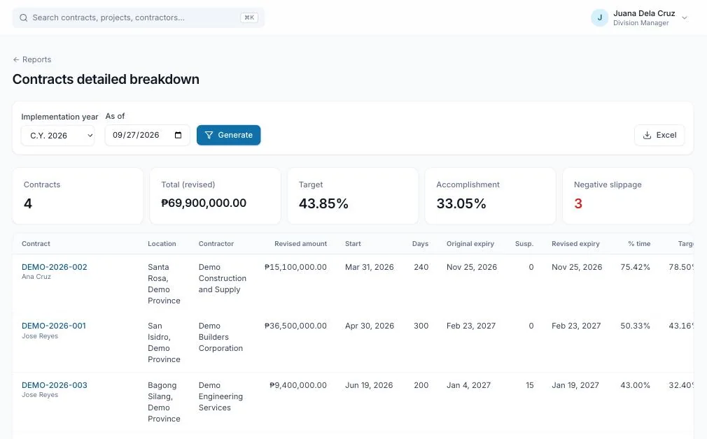 A contracts report with totals and Excel download